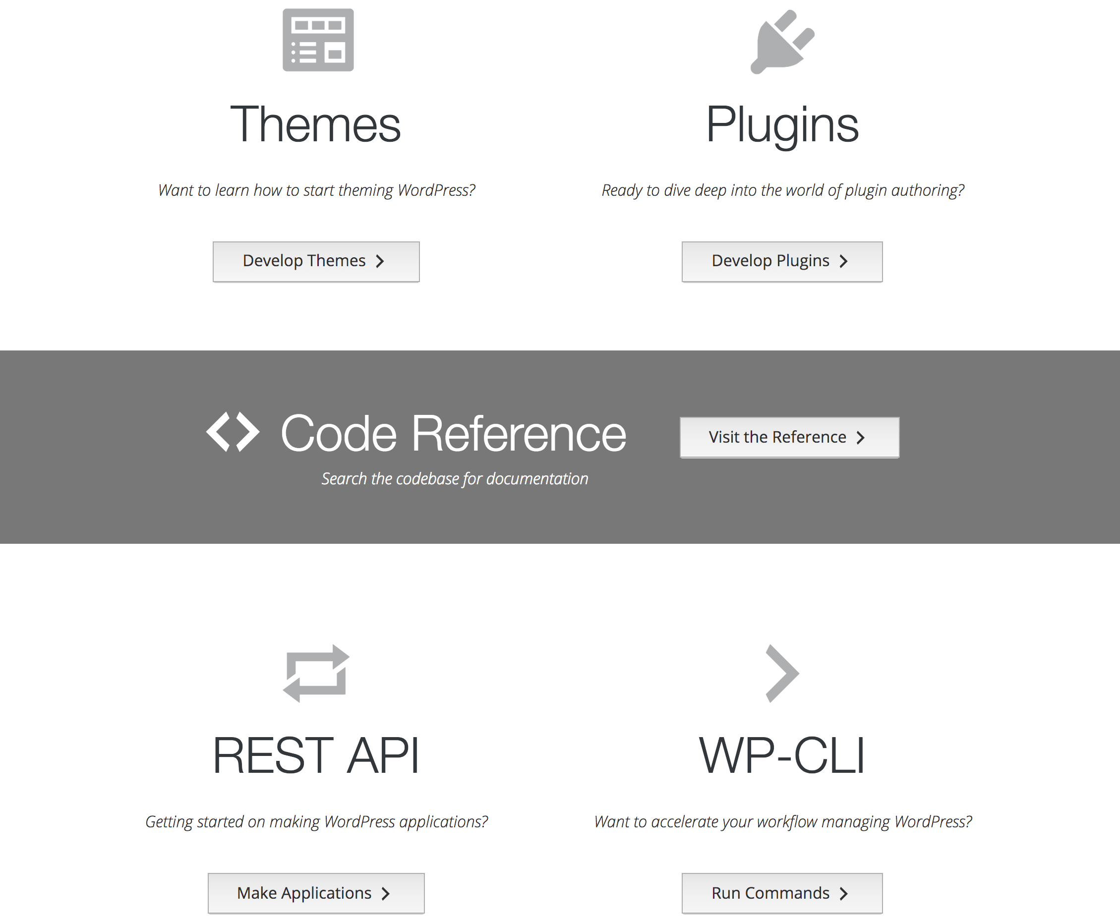 The Make WordPress website (and associated developer resources) is a one-stop shop for anything related to developing for the platform.