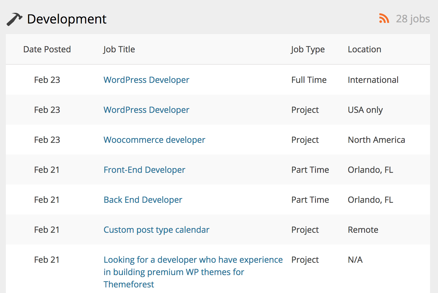 You’ll often find WordPress-related work on dedicated websites, such as WordPress Jobs.