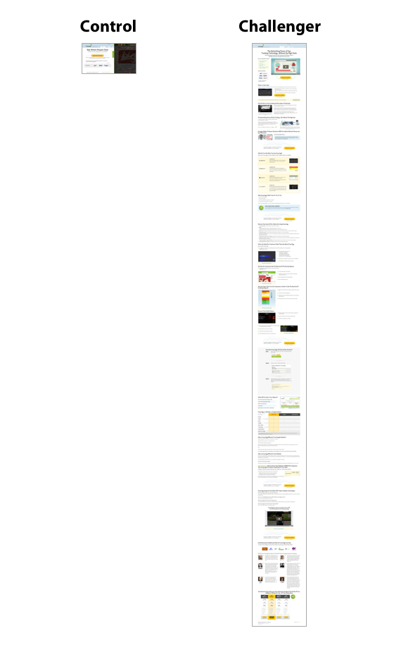 crazy egg case study