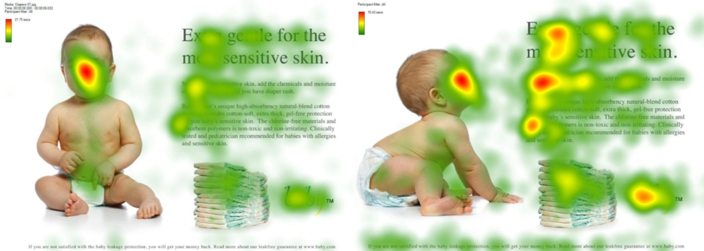 direct visual attention