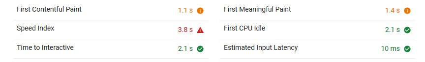 important metrics for speed testing your website