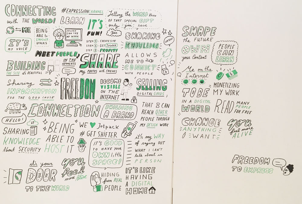 jetpack wall about what you love about having a website