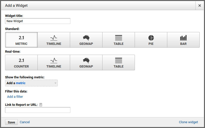 add widgets to a google analytics custom dashboard