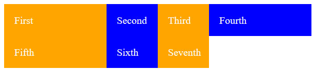 additional columns example