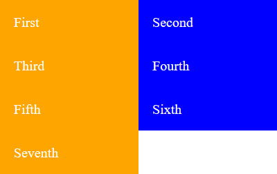 css grid tutorial example