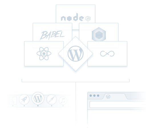 Calypso is built on modern JavaScript and connects to WordPress via API.
